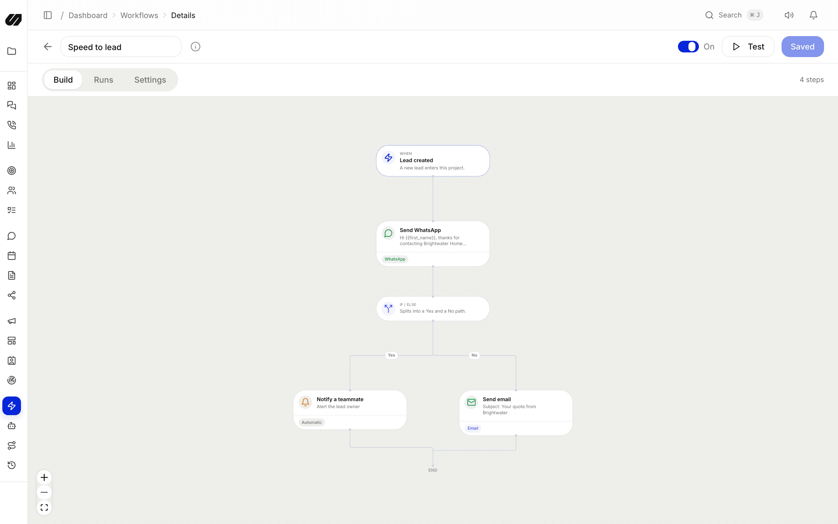 A workflow with branches and actions